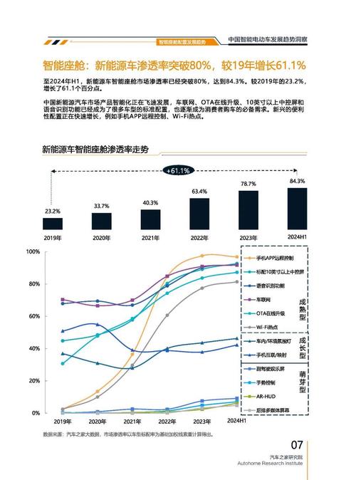 深圳龙华区云全南企业管理咨询起亚对未来市场的预测，名爵汽车品牌文化的传播